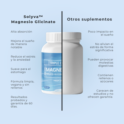 Solyva™ Magnesio Glicinato